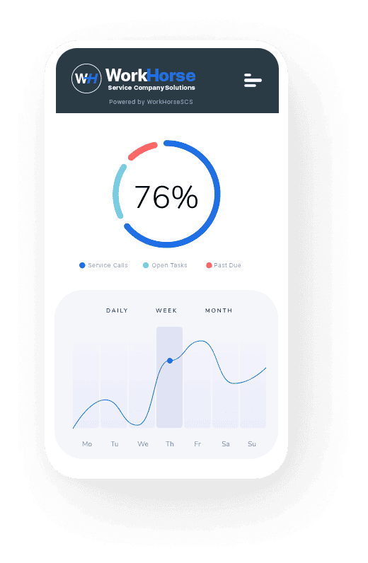 Sales-Installs-CustomerService-Accounting-all-in-one-place-WorkHorse