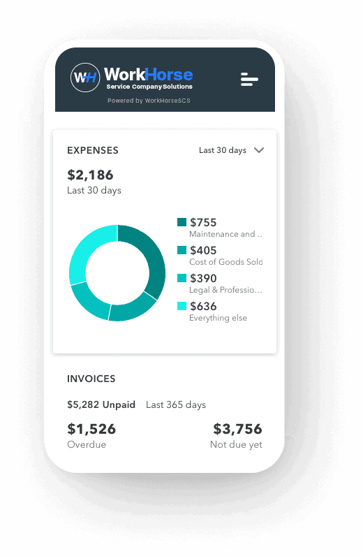 No-More-Double-Entry-WorkHorse-integrated-with-quickbooks-online