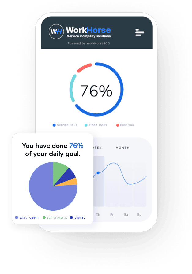 alarm-software-company-WorkHorse