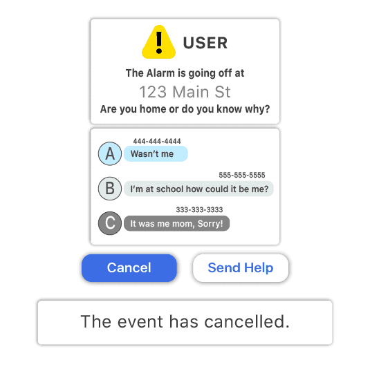 Cancel-Alarm-Events-WorkHorse