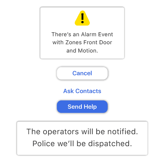Send-Zone-Signals-to-Monitoring-Centers-WorkHorse