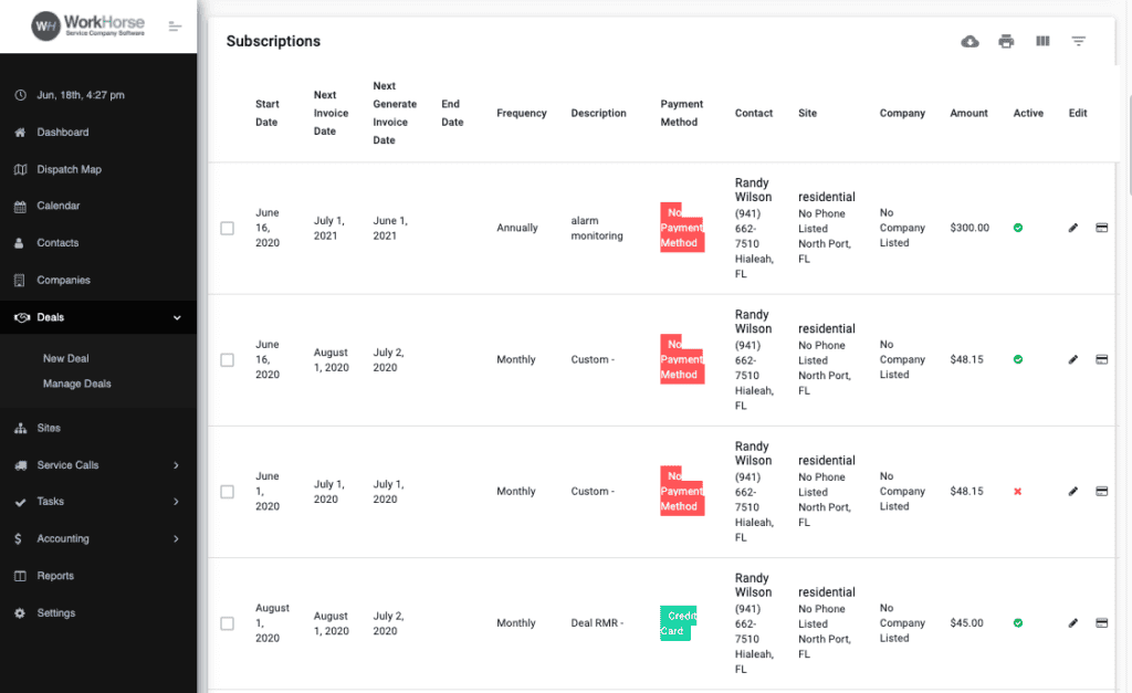WorkHorseSCS-RMR Billing - Subscriptions