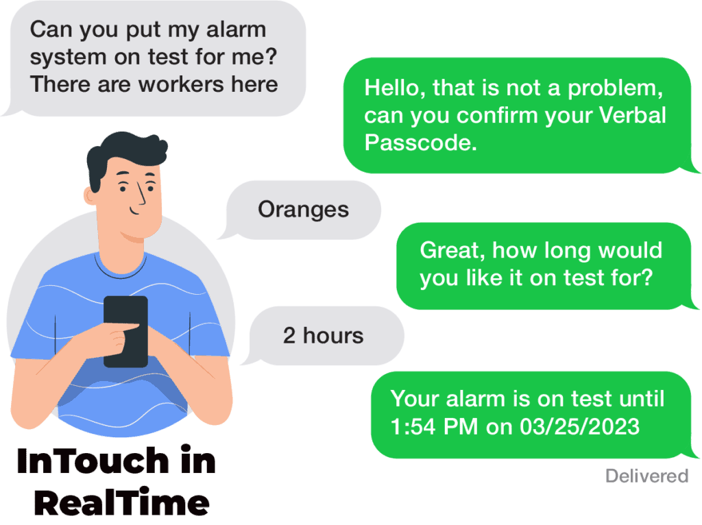 Messaging WH