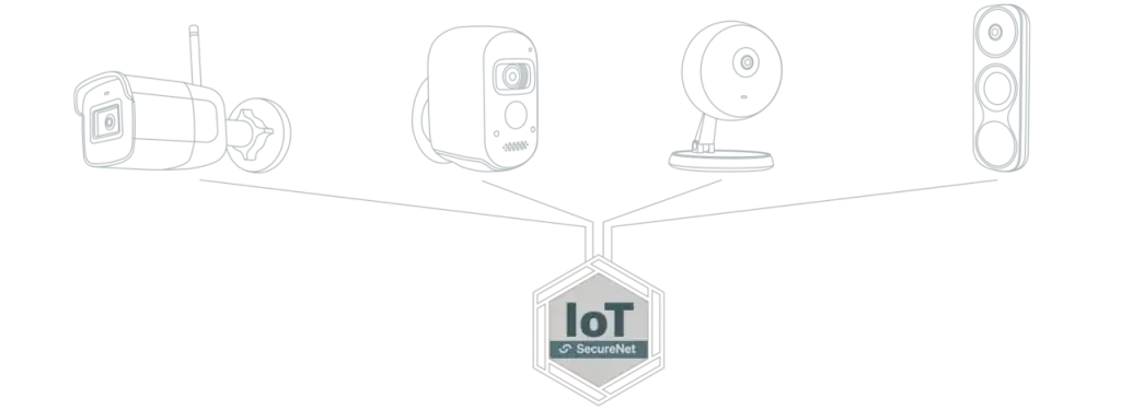 WorkHorse-workwith-Communication-partner-SecureNet