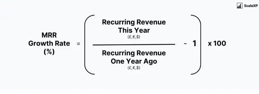 RMR Growth Calculation